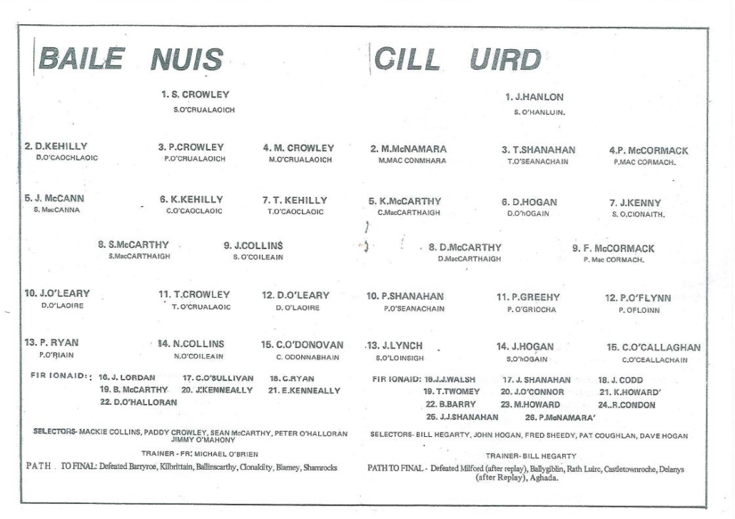 Kilworth v Newcestown - County Junior A Hurling Final - 16th November 1980 at Pairc Ui Caoimh. Referee M. Flaherty