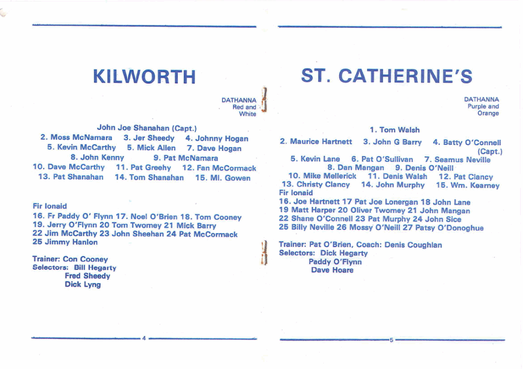 Kilworth v St. Catherines 1983